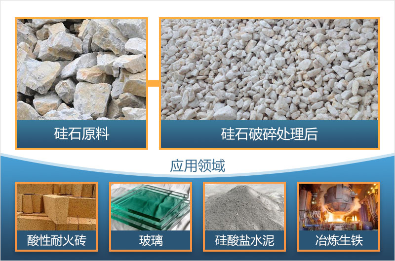 硅石破碎制砂后有什么用途？全套硅石破碎設(shè)備有哪些？
